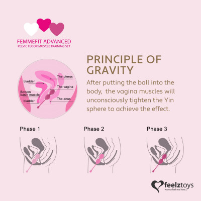 Набір вагінальних кульок для просунутих FeelzToys - FemmeFit Advanced Pelvic Muscle Training Set Набір вагінальних кульок для просунутих FeelzToys - FemmeFit Advanced Pelvic Muscle Training Set