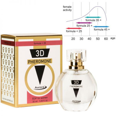 A72029 Духи с феромонами женские 3D Pheromone formula<25, 30ml