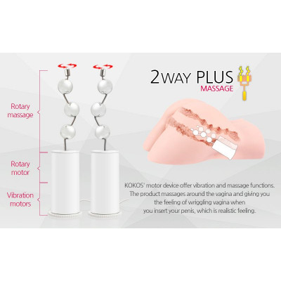 Мастурбатор Kokos Hera Hip Real Deluxe с вибрацией