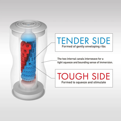 Мастурбатор Tenga Dual Feel Cup двосторонній, із двома незалежними каналами Мастурбатор Tenga Dual Feel Cup двосторонній, із двома незалежними каналами