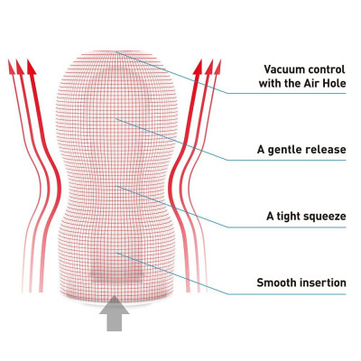 Мастурбатор Tenga Deep Throat (Original Vacuum) Cup (глибоке горло) STRONG із вакуумною стимуляцією Мастурбатор Tenga Deep Throat (Original Vacuum) Cup (глибоке горло) STRONG із вакуумною стимуляцією