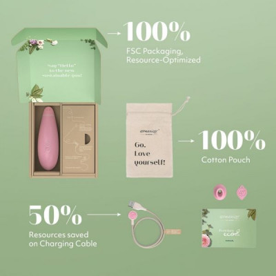 Бесконтактный клиторальный стимулятор Womanizer Premium ECO из био материалов, PINK Бесконтактный клиторальный стимулятор Womanizer Premium ECO из био материалов, PINK
