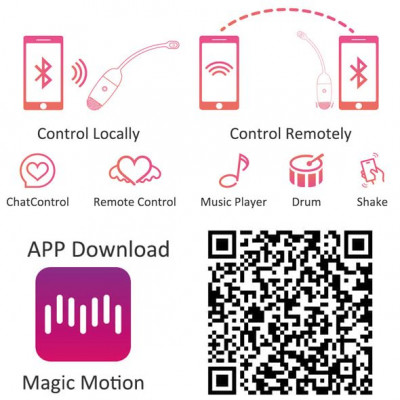 Смарт-віброяйце Magic Motion Vini Orange, керування зї смартфона Смарт-віброяйце Magic Motion Vini Orange, керування зї смартфона
